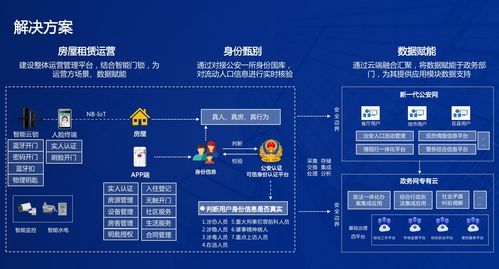 寓信張凱 以項(xiàng)目策劃與公關(guān)服務(wù)，驅(qū)動(dòng)數(shù)字化轉(zhuǎn)型的效率革命與服務(wù)升級(jí)
